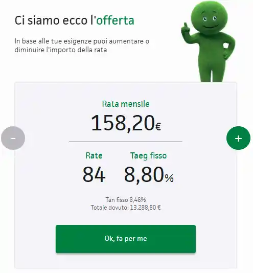 Richiesta di prestito Findomestic